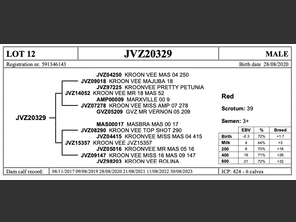 genetic_data