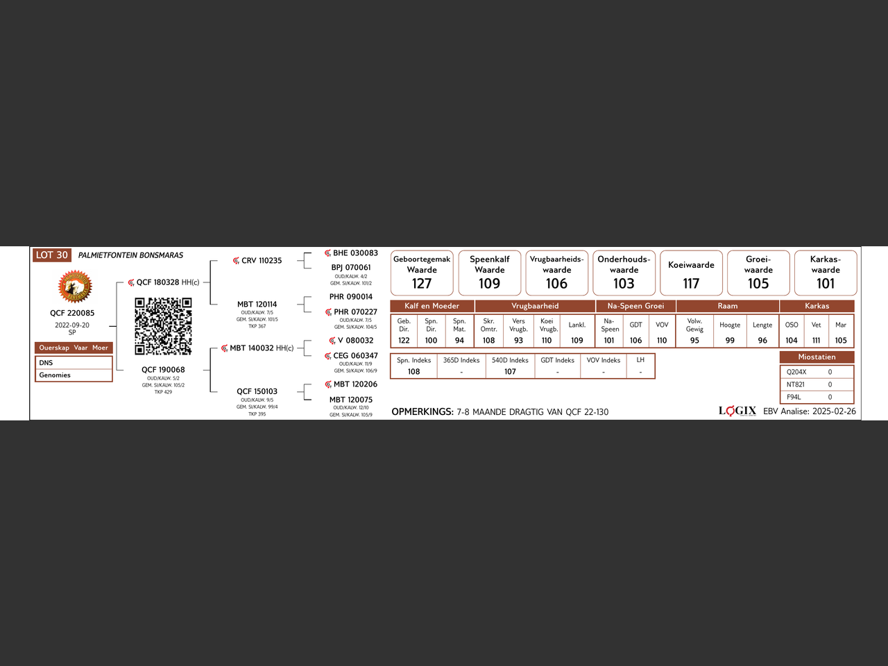 genetic_data