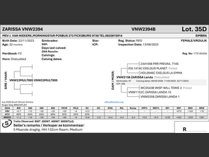 genetic_data