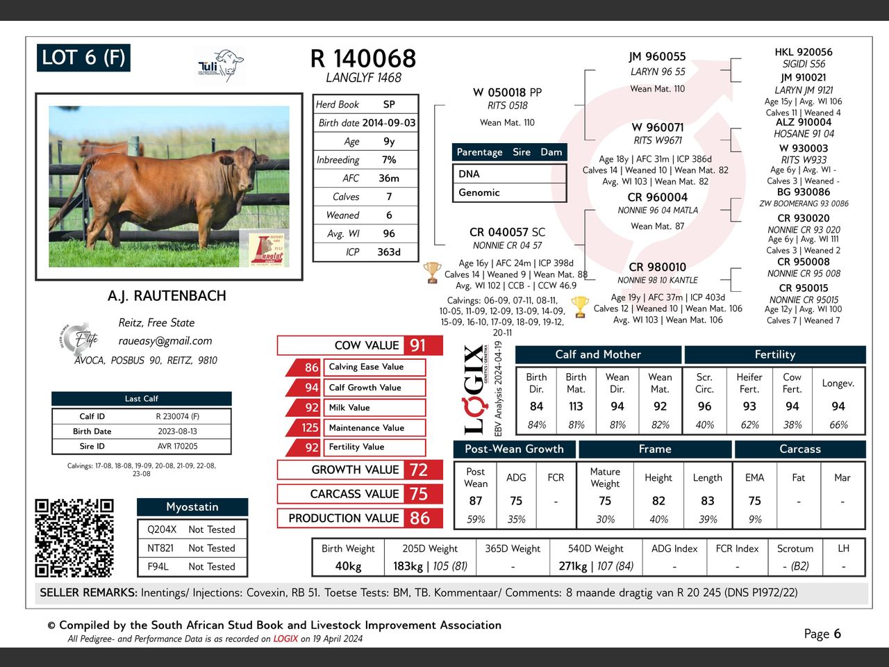 genetic_data