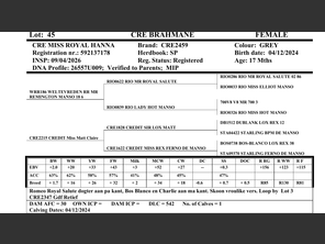 genetic_data