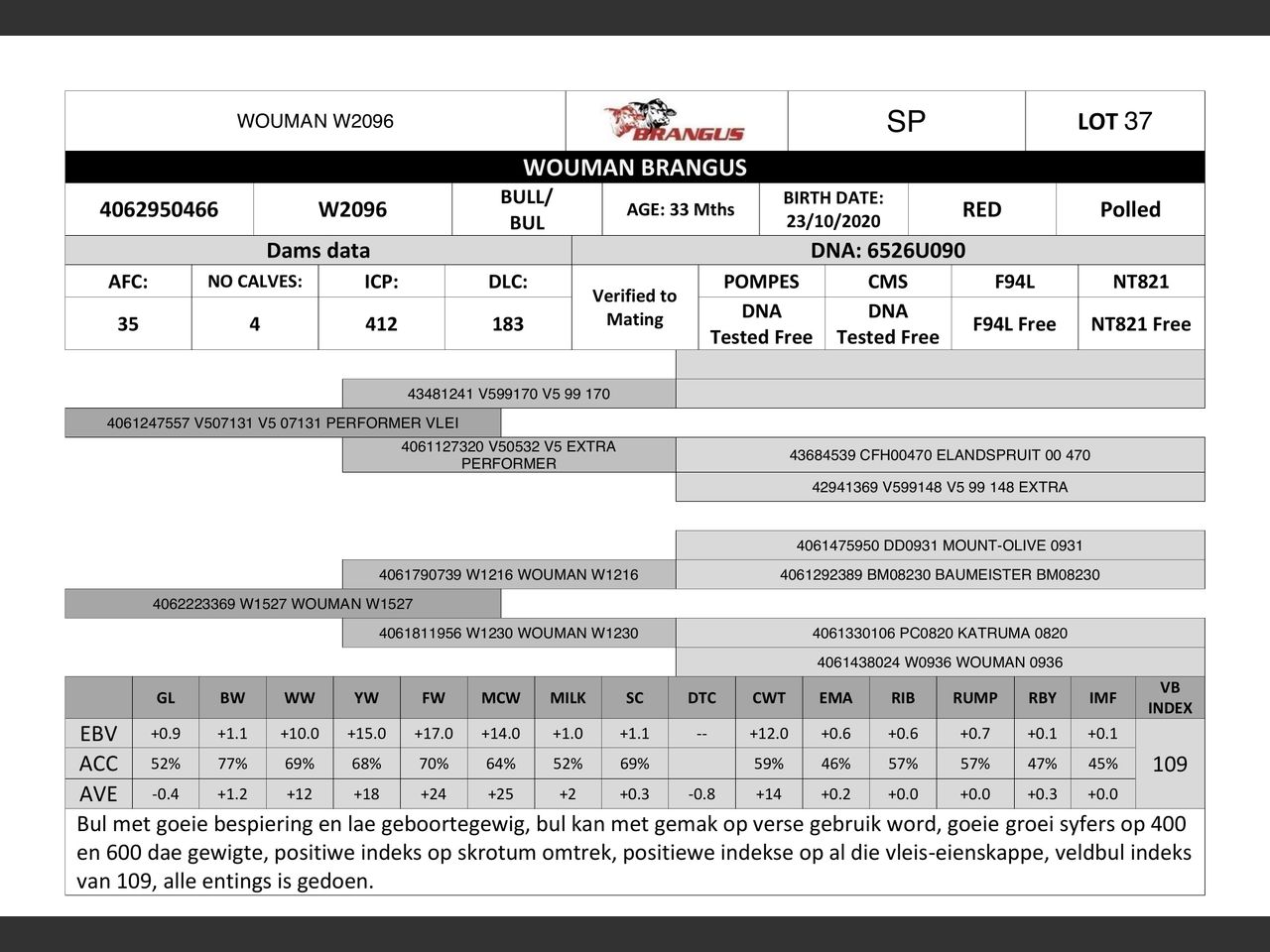 genetic_data