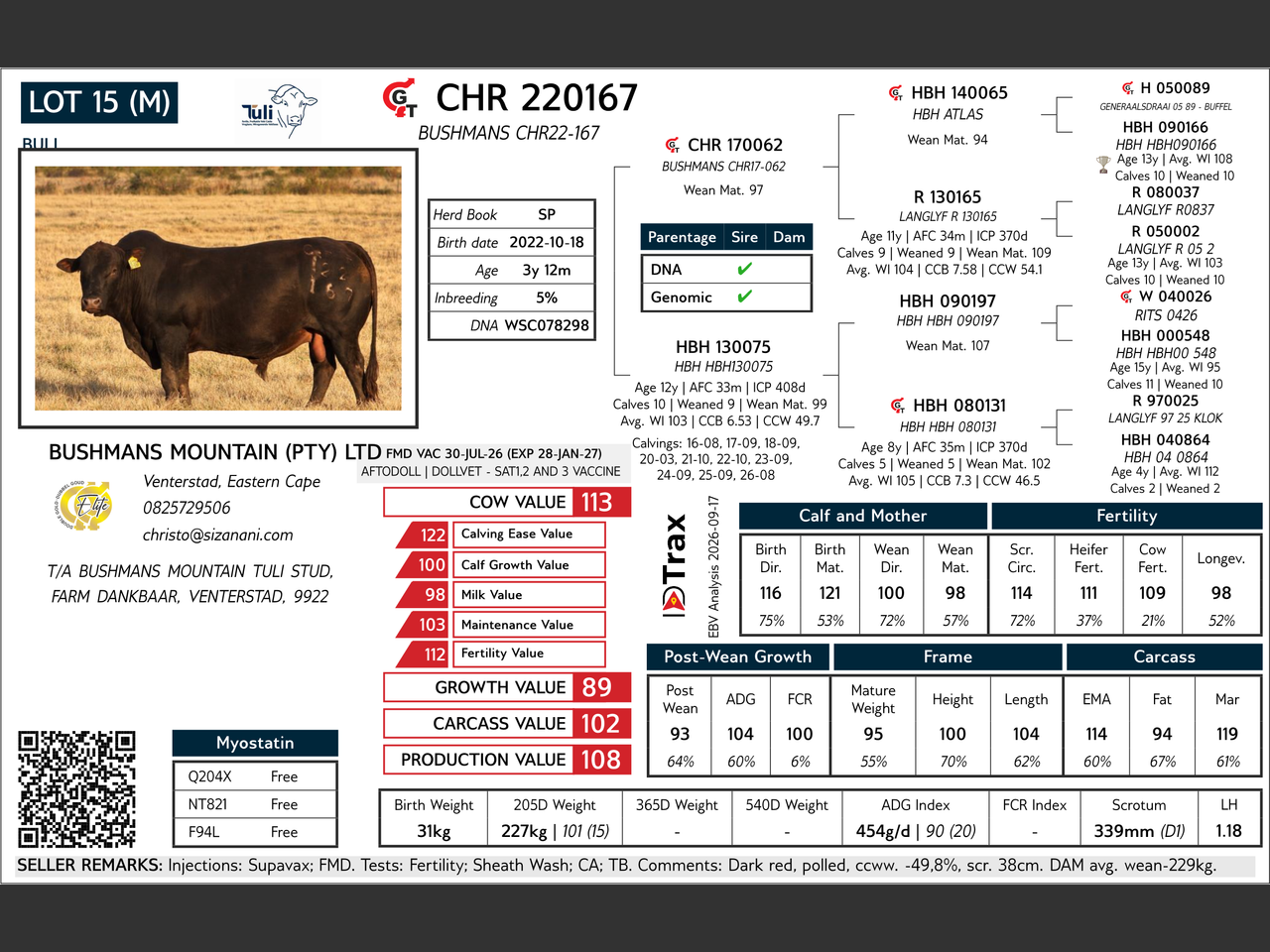 genetic_data