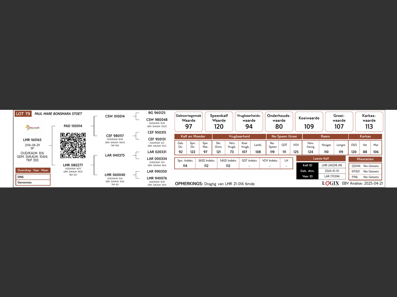 genetic_data