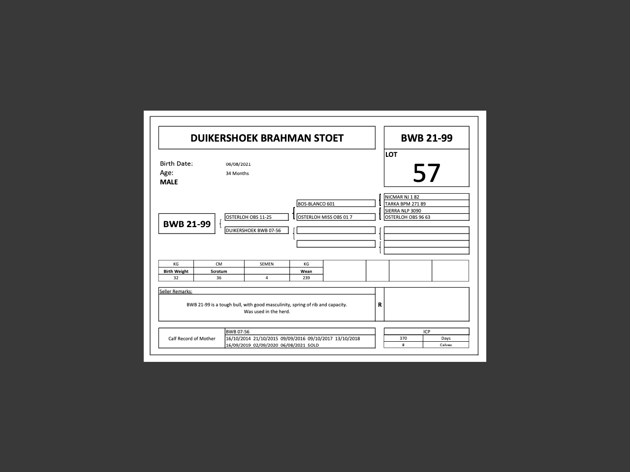 genetic_data