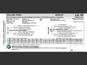 genetic_data