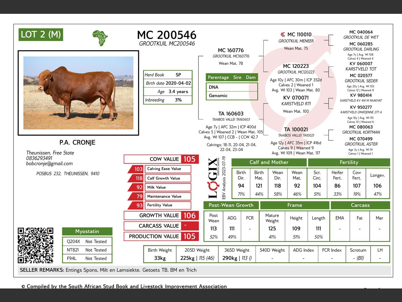 genetic_data