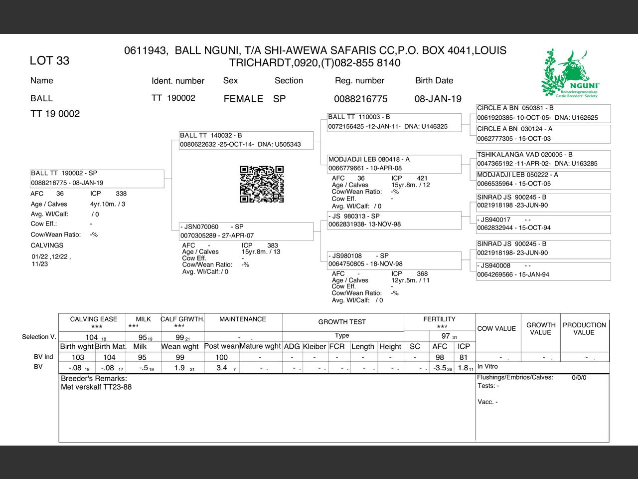 genetic_data