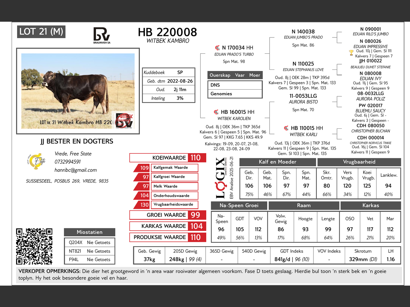 genetic_data