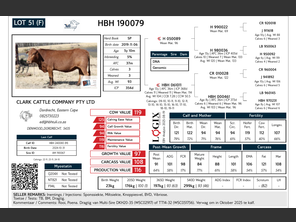 genetic_data