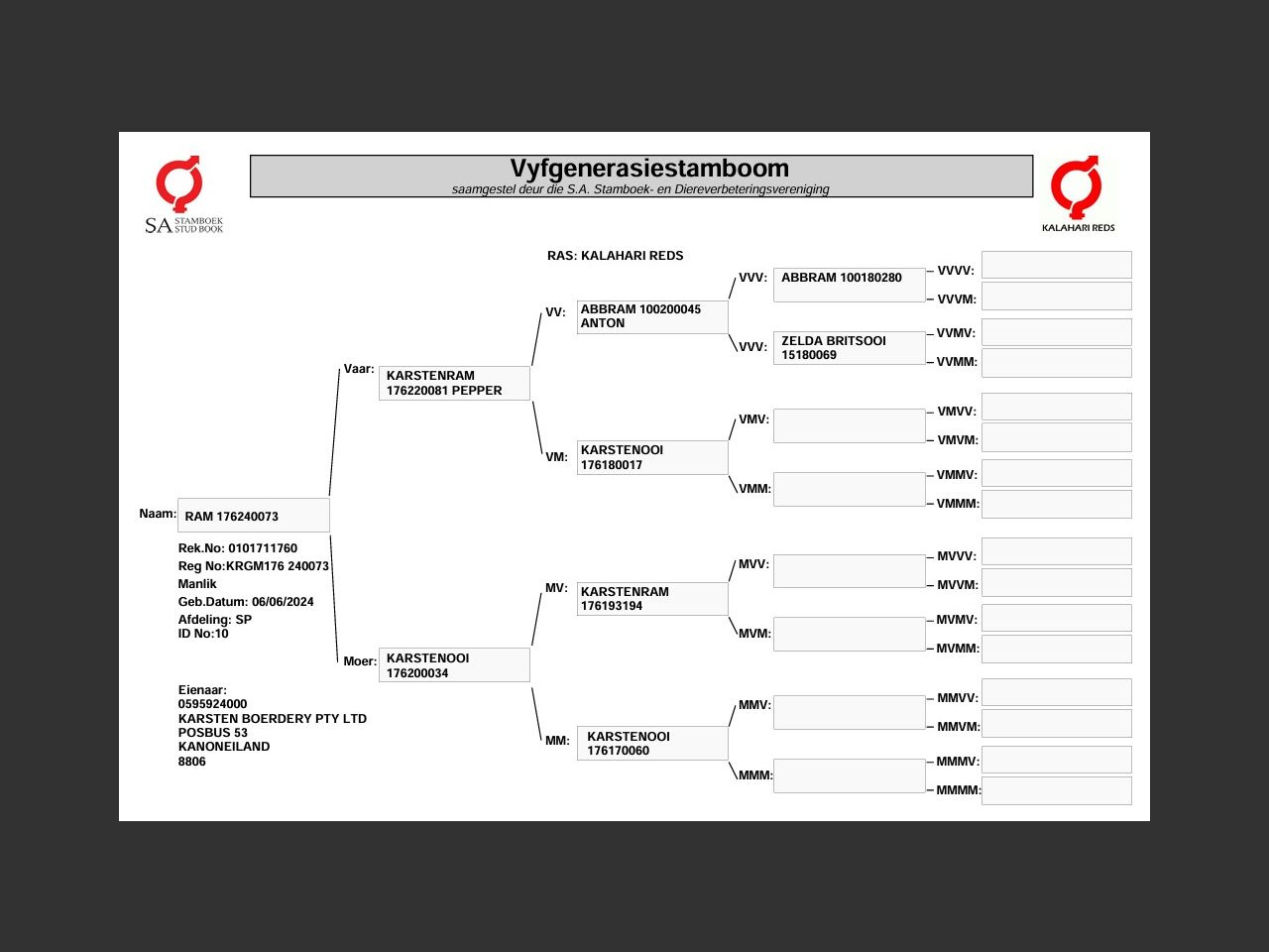 genetic_data