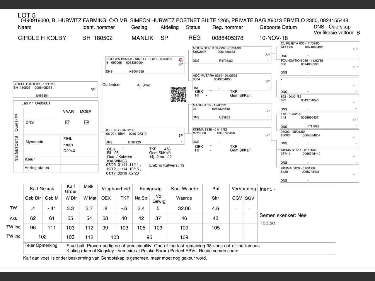 genetic_data