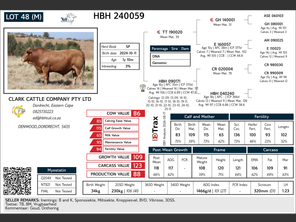 genetic_data