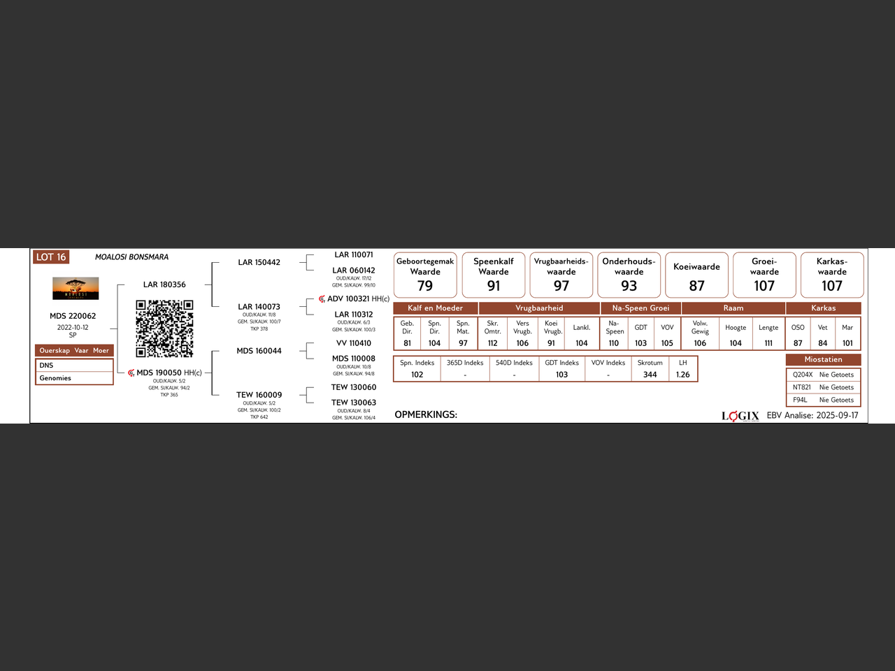 genetic_data