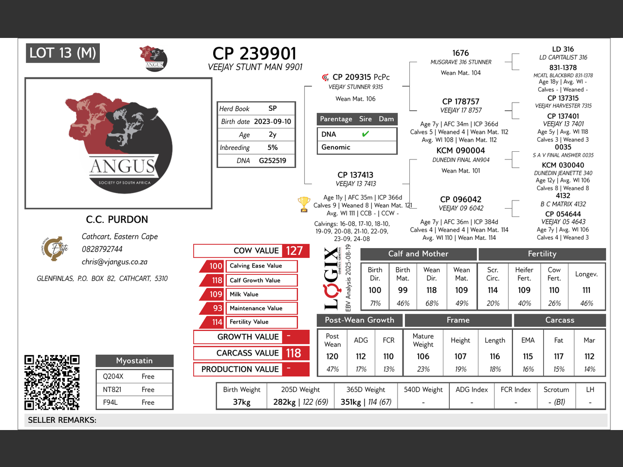 genetic_data
