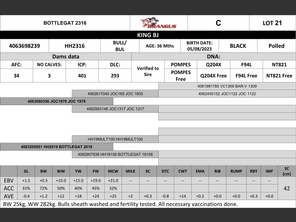 genetic_data