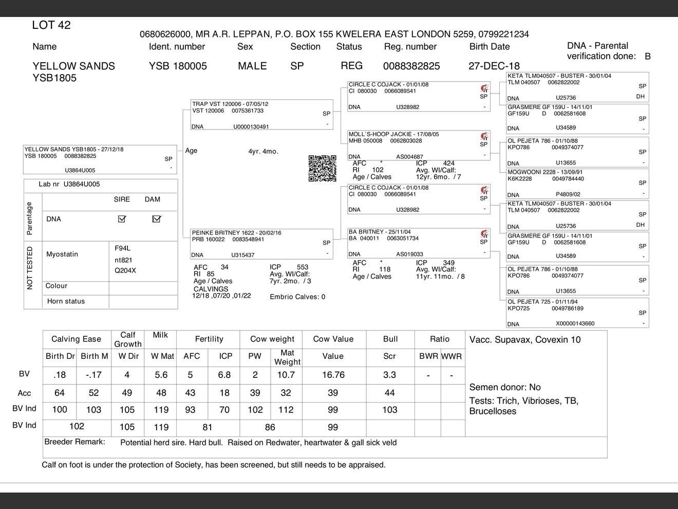 genetic_data