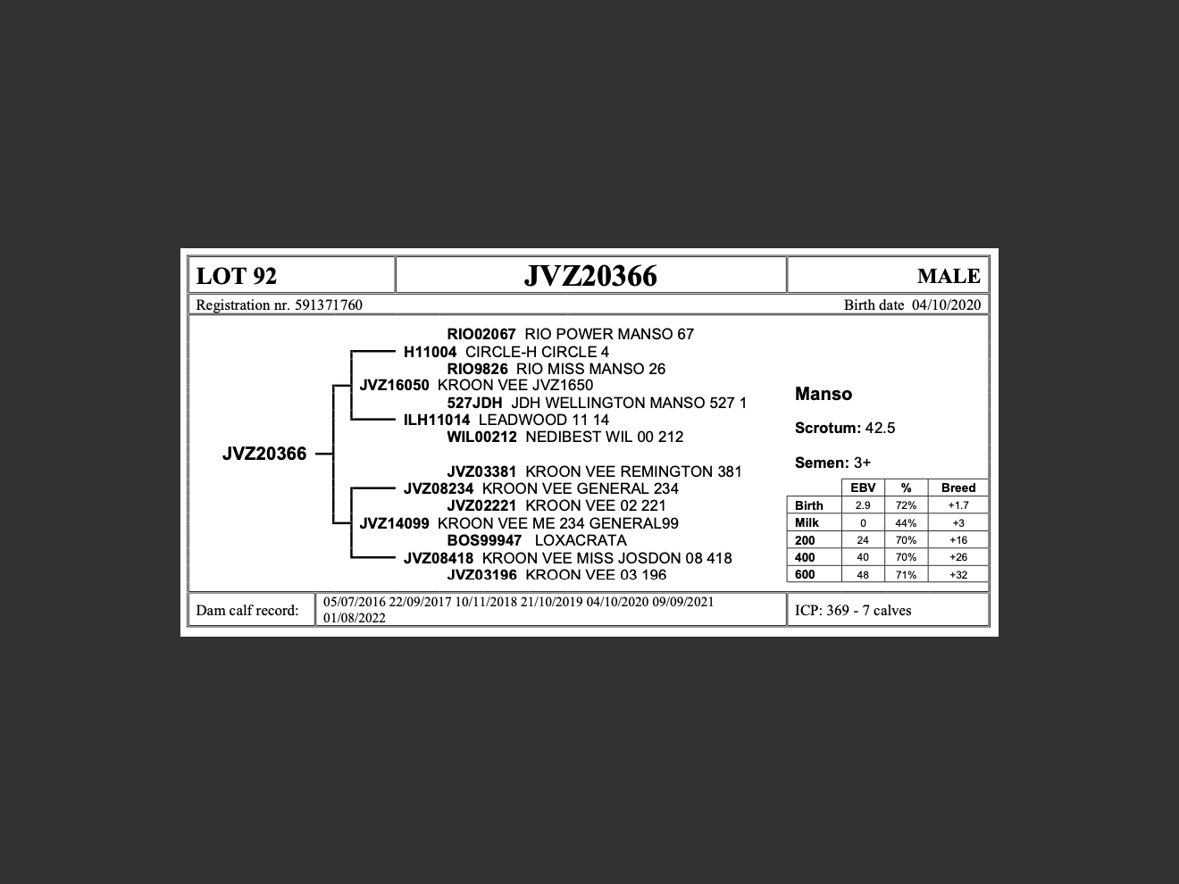 genetic_data