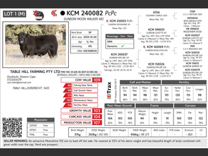 genetic_data