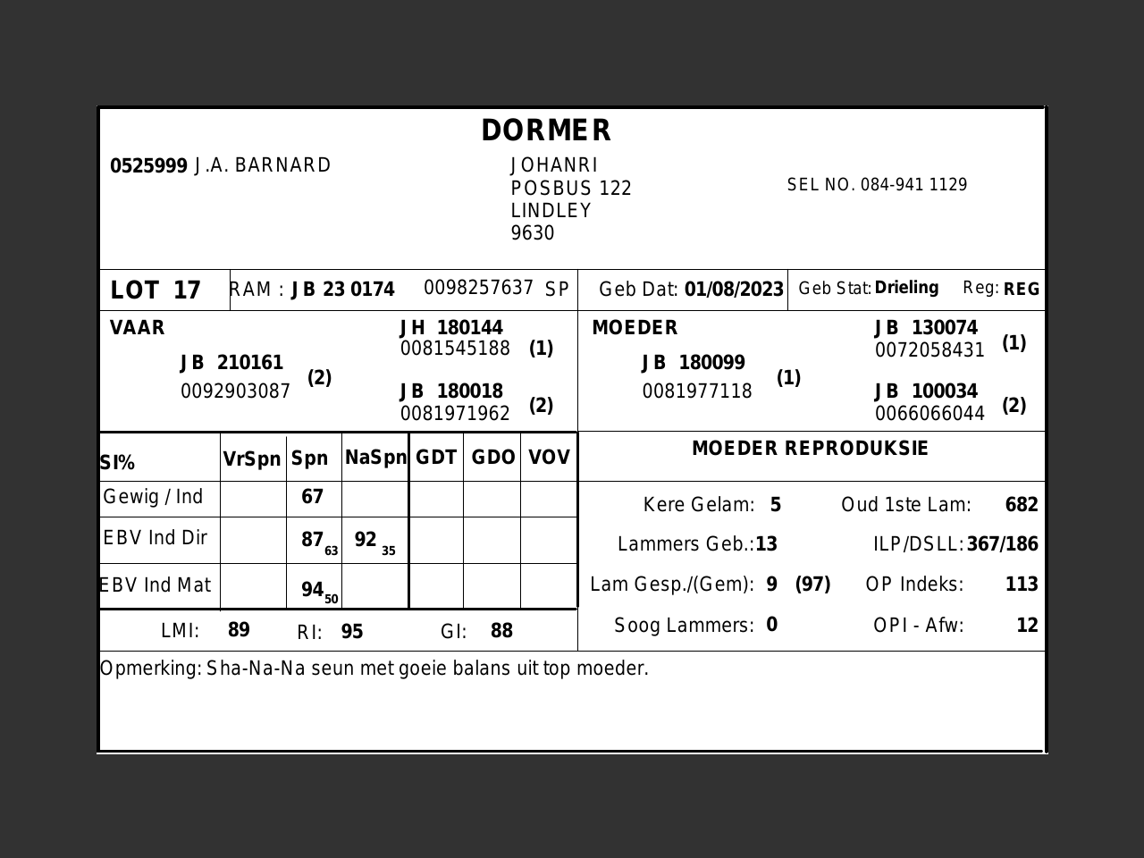 genetic_data