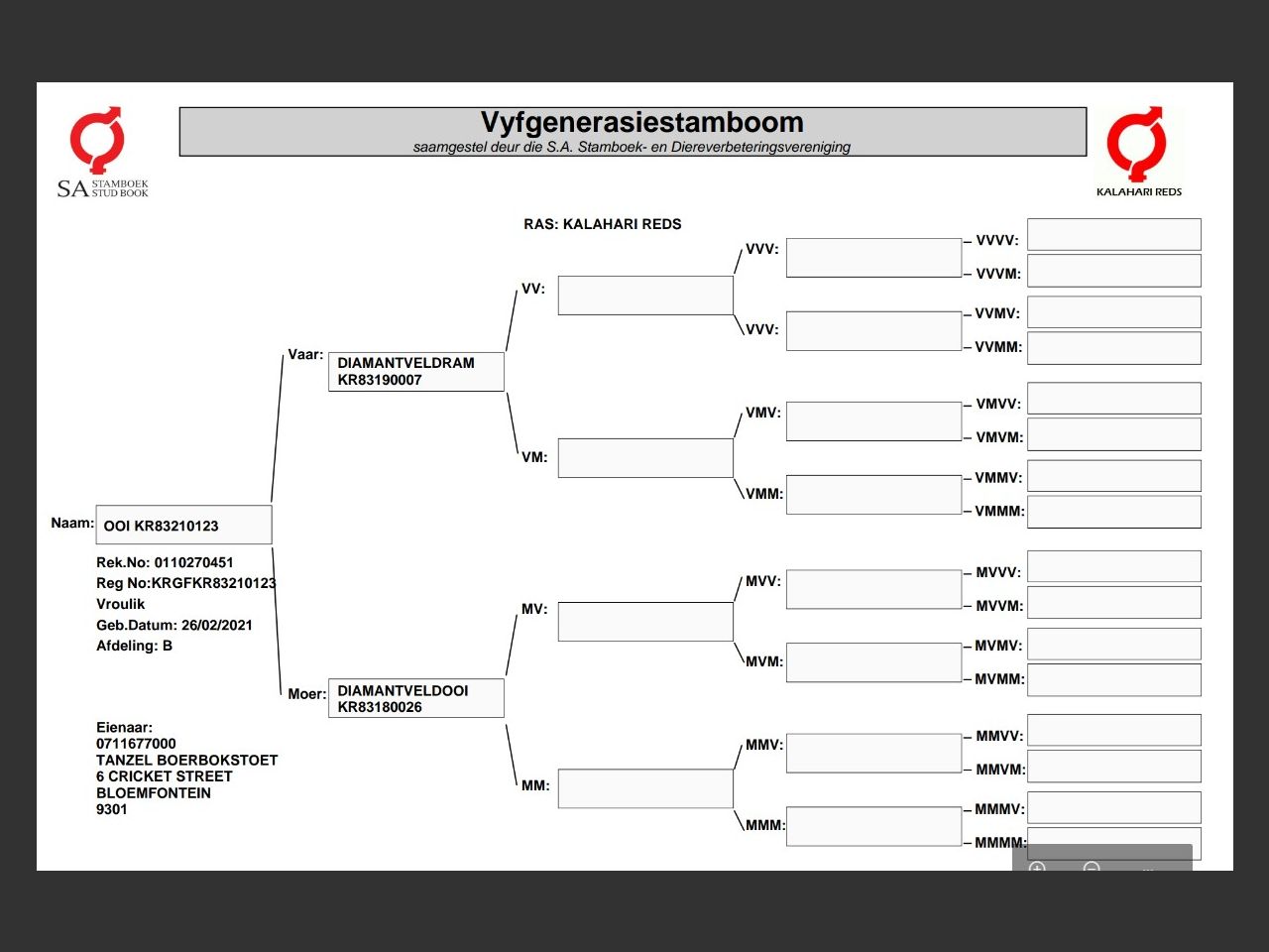 genetic_data