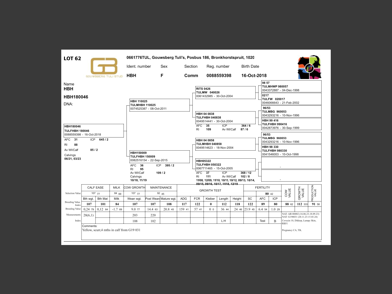 genetic_data