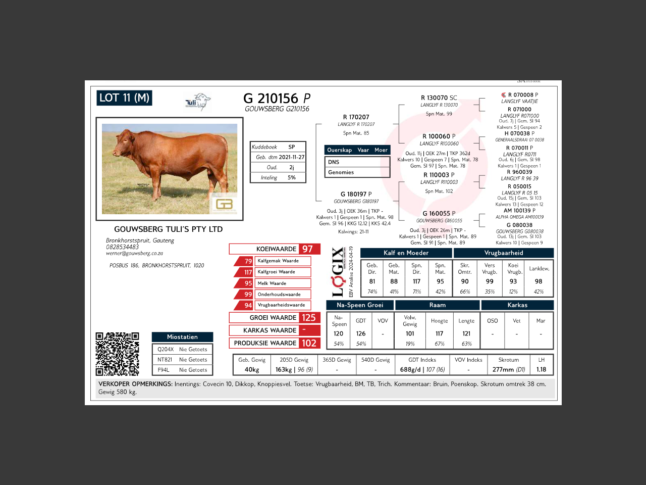 genetic_data