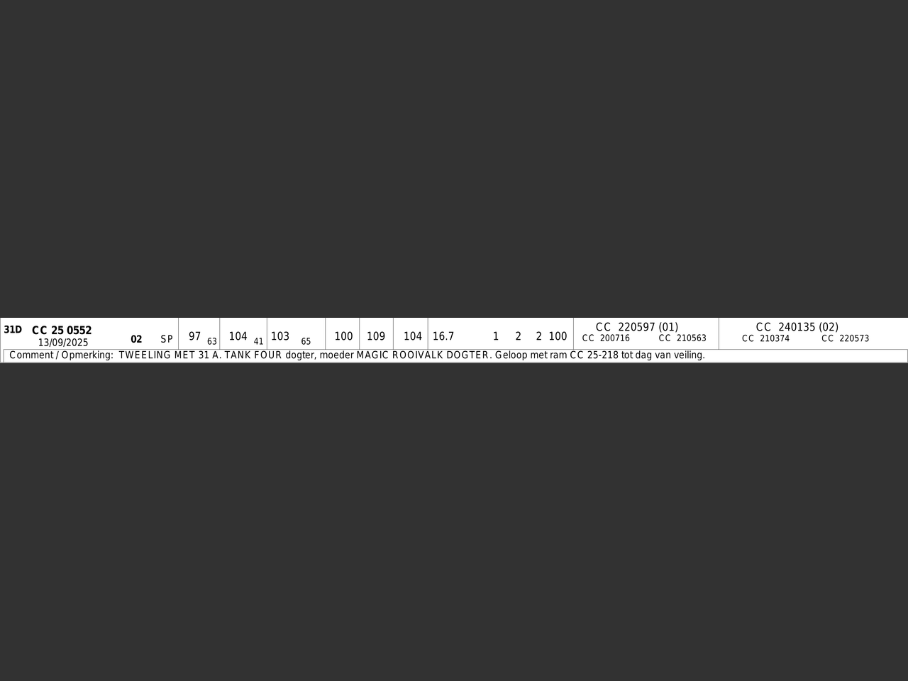 genetic_data
