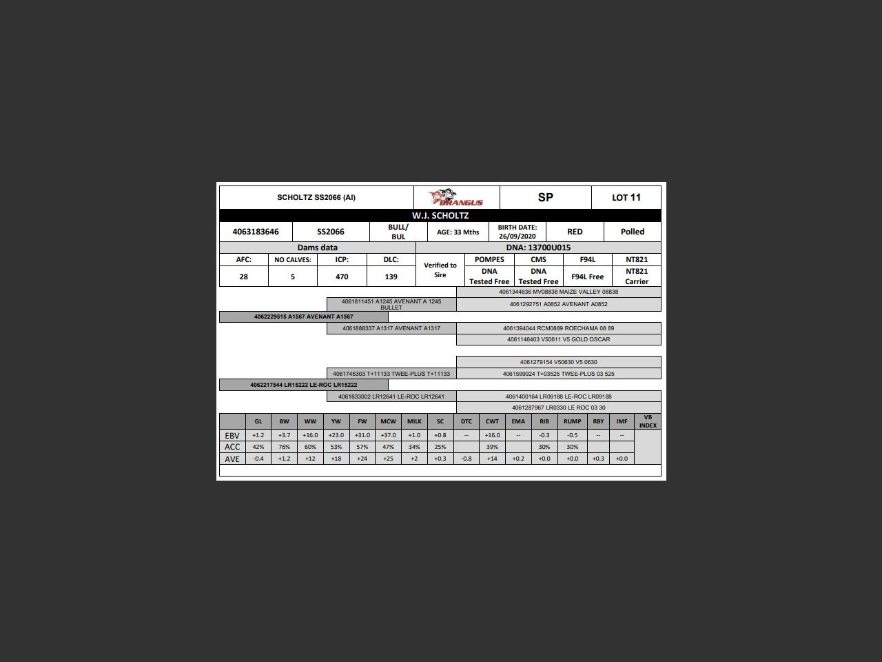 genetic_data