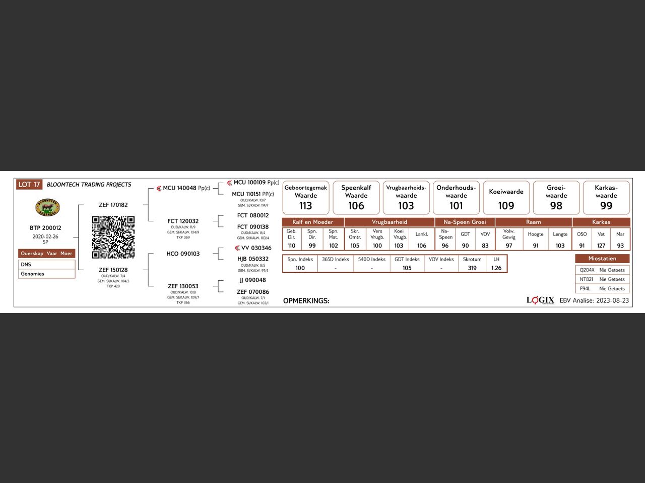 genetic_data