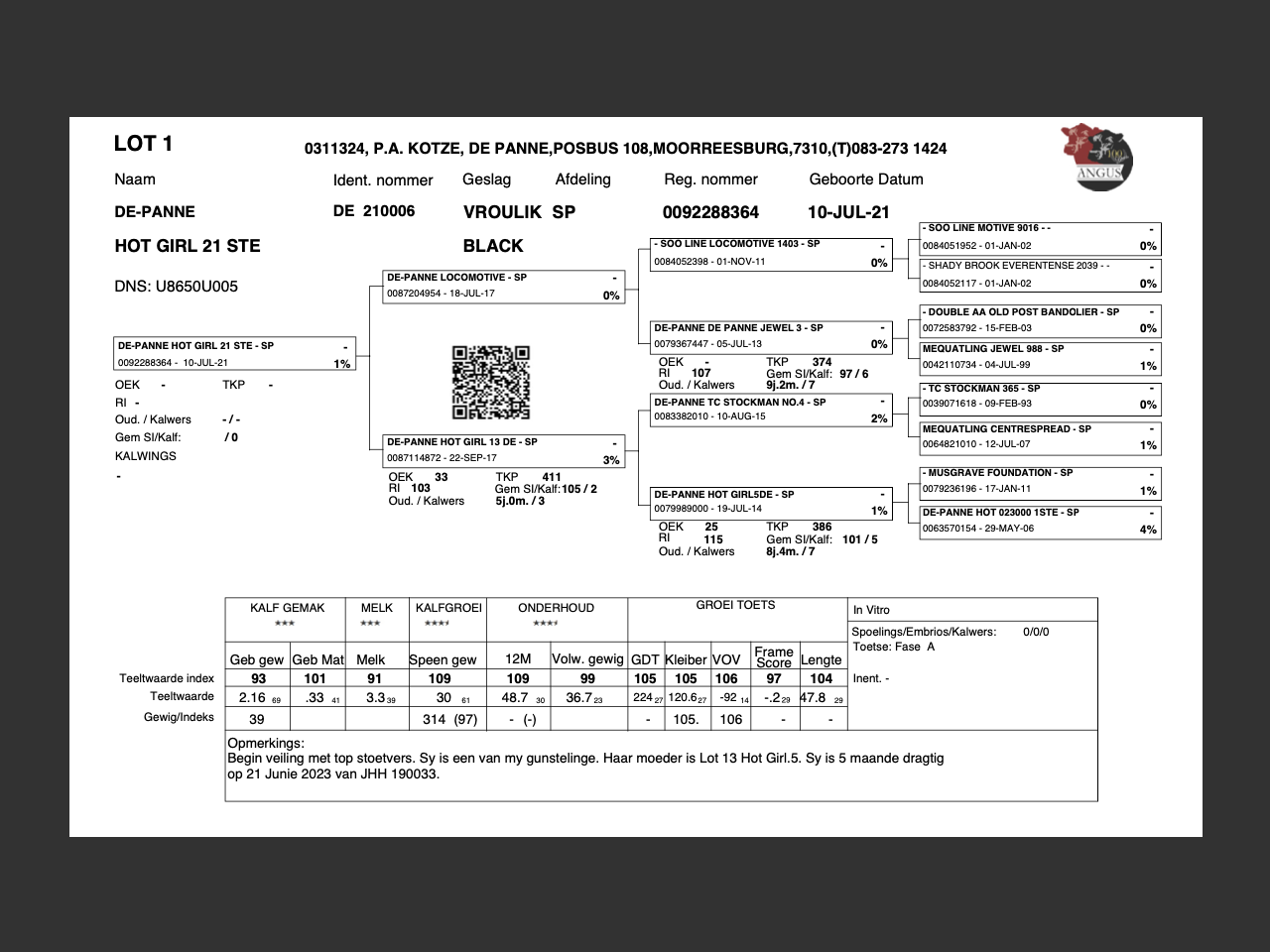 genetic_data