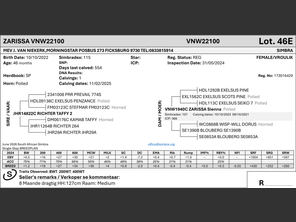 genetic_data