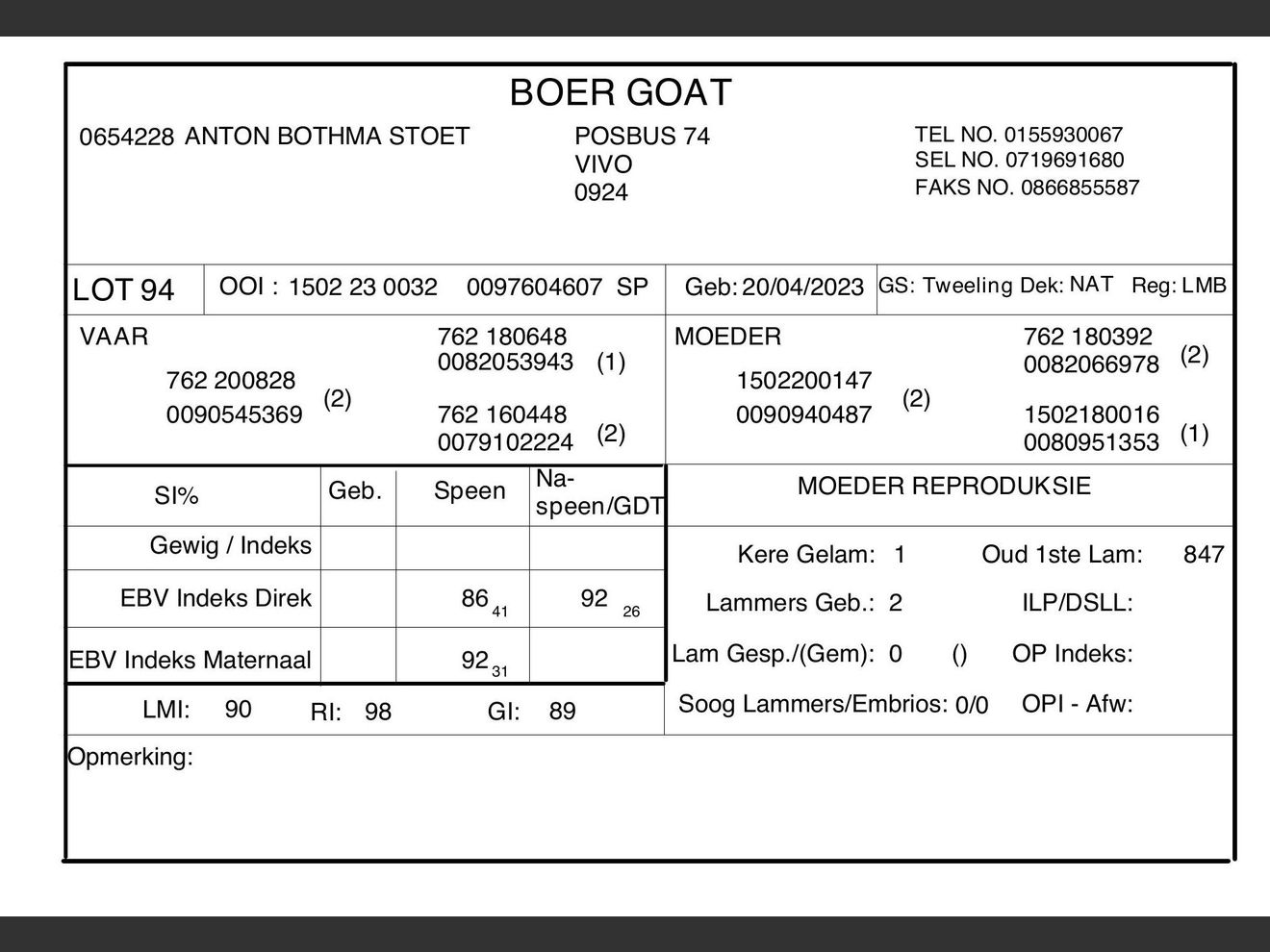 genetic_data