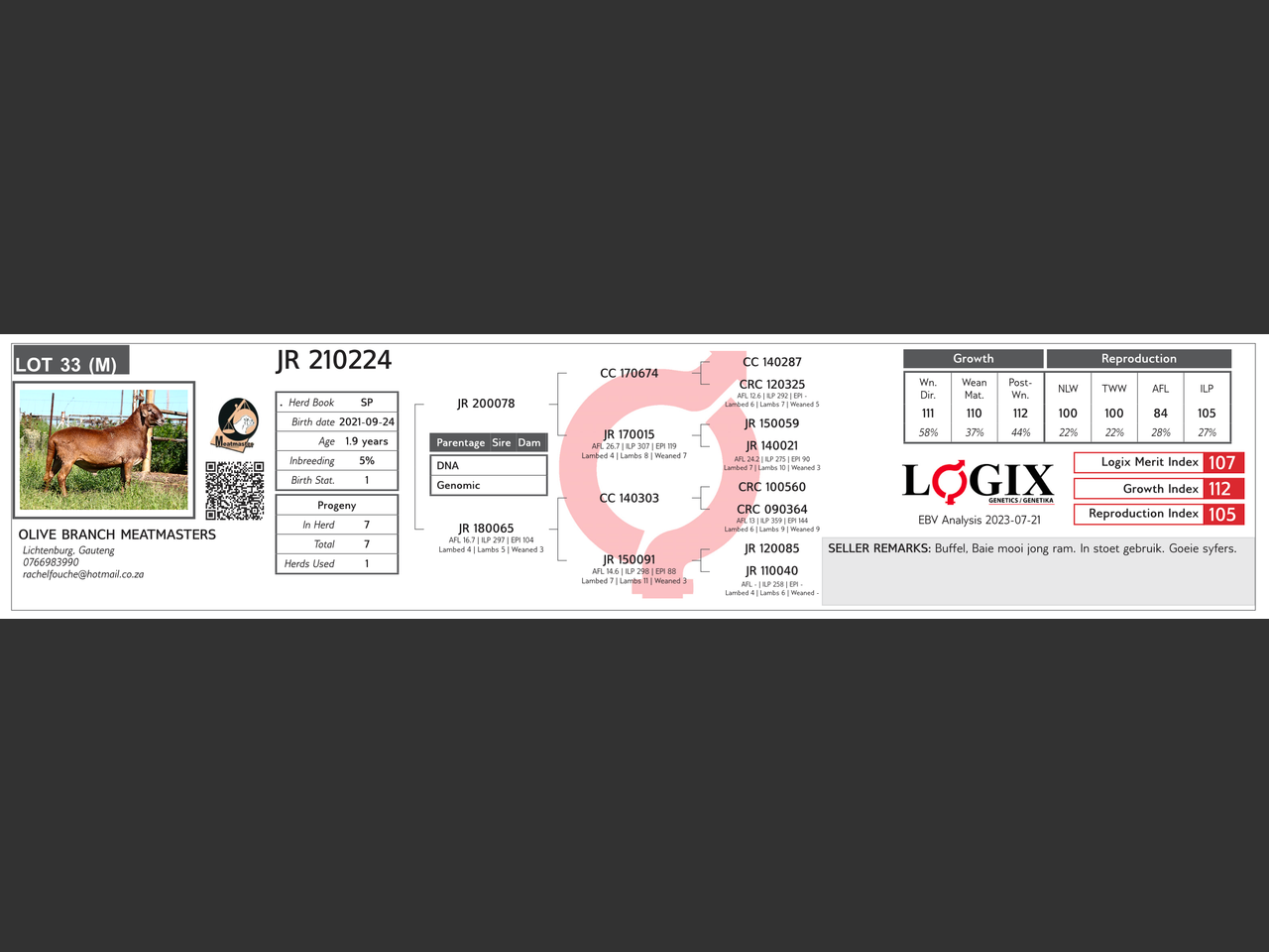 genetic_data