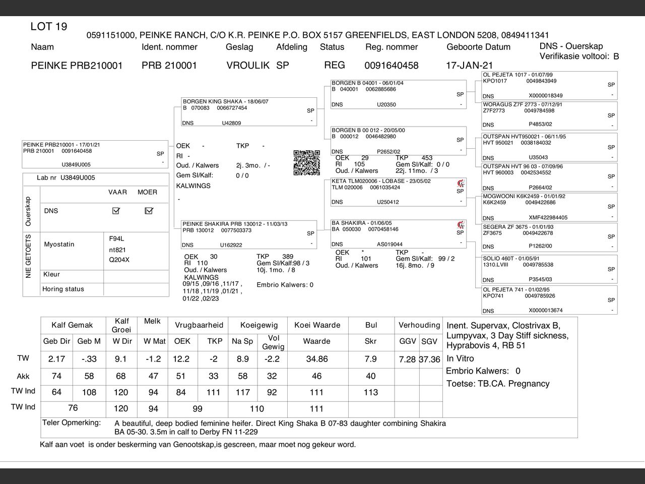 genetic_data