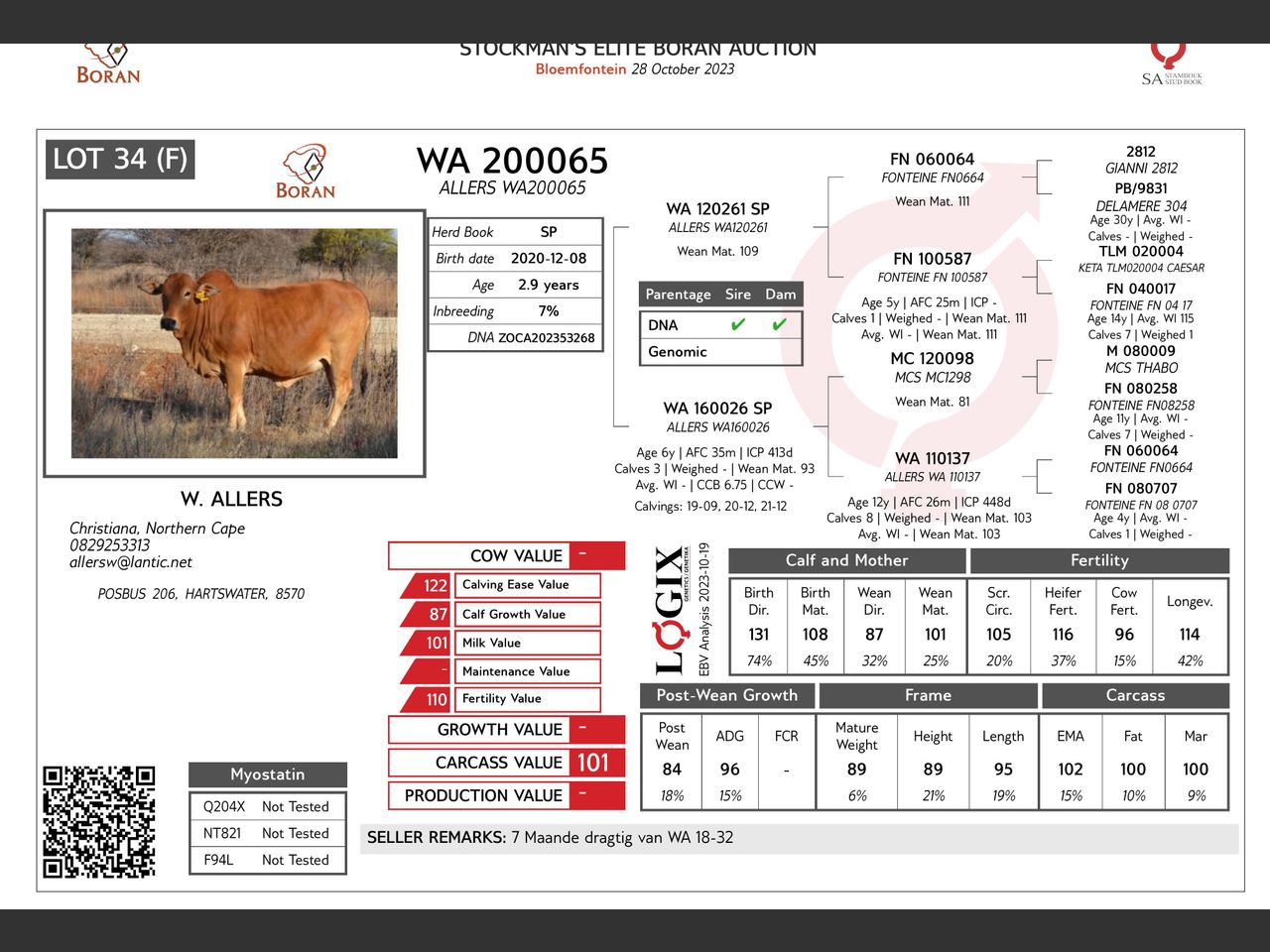 genetic_data