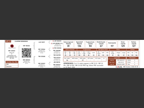genetic_data