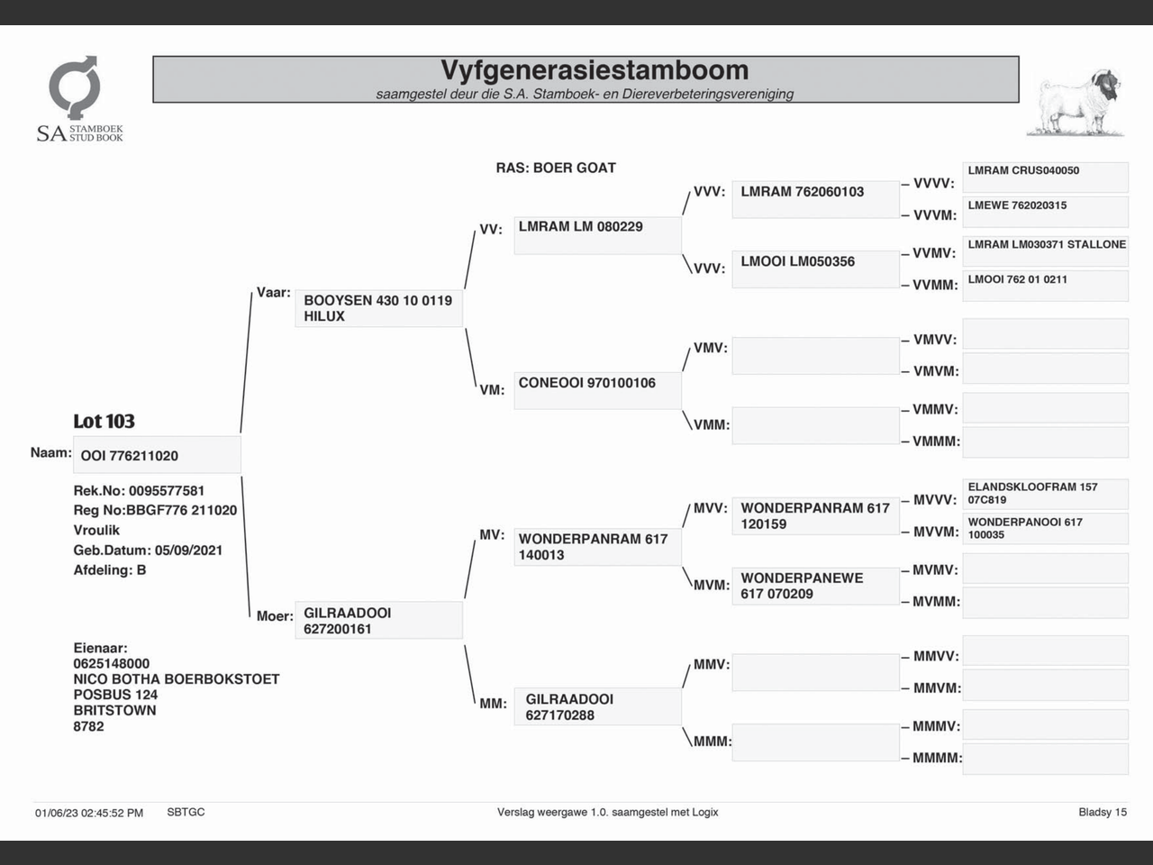 genetic_data