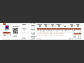 genetic_data