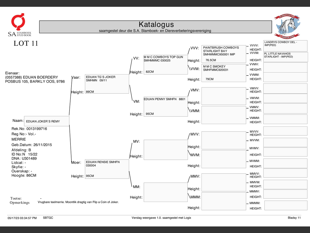 genetic_data