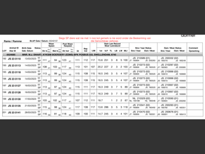 genetic_data