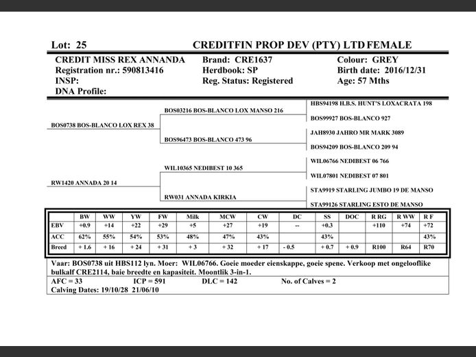 CRE1637