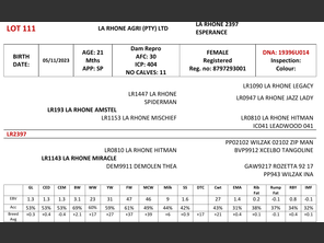genetic_data