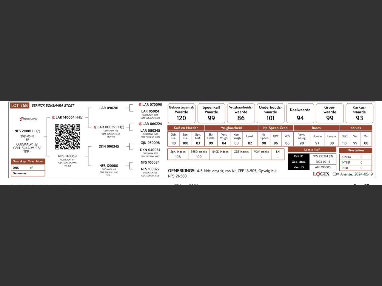 genetic_data