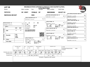 genetic_data