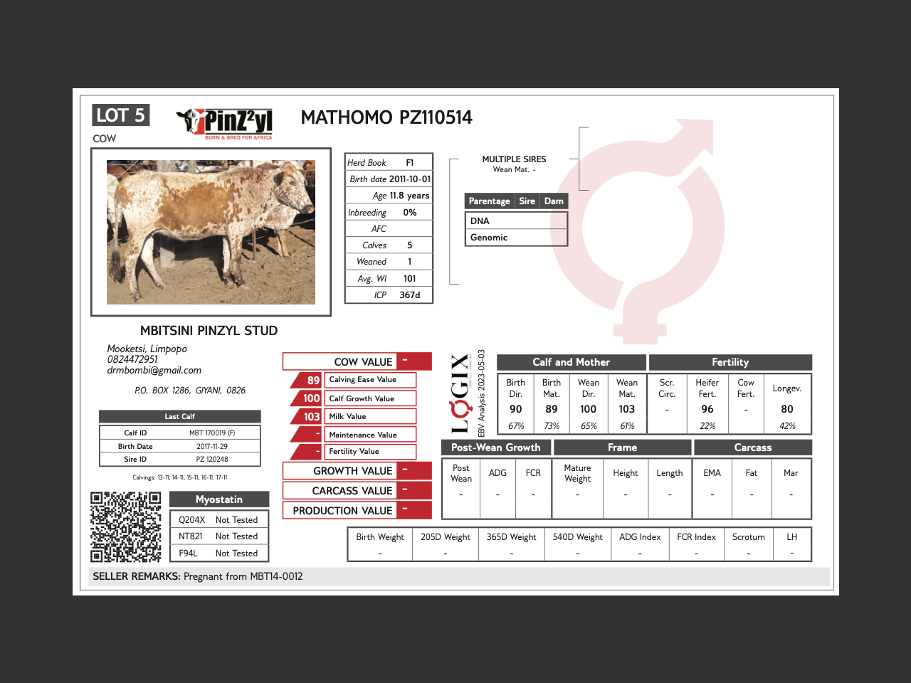 genetic_data
