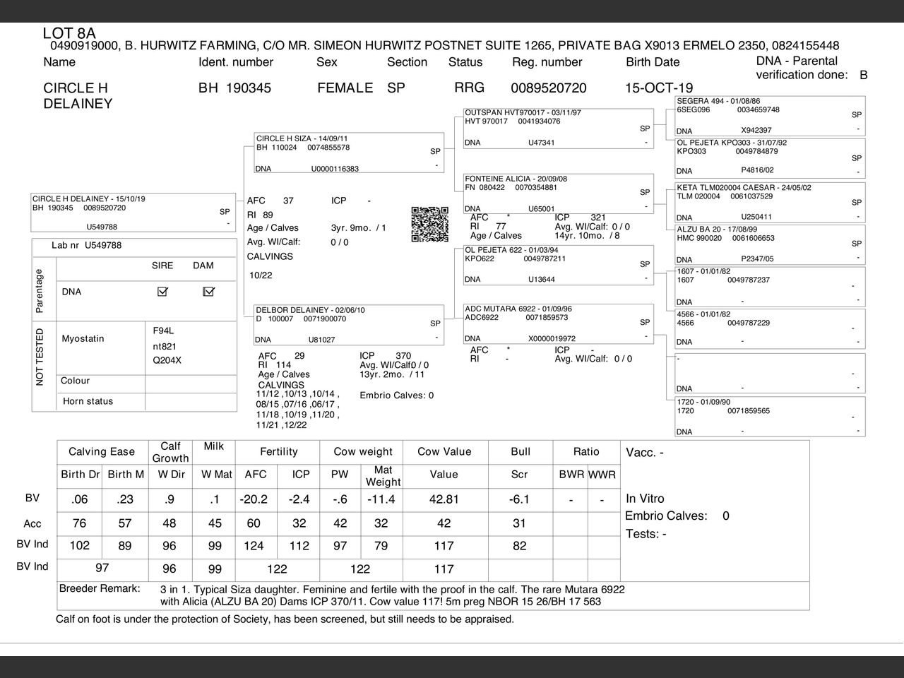 genetic_data