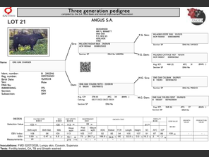genetic_data