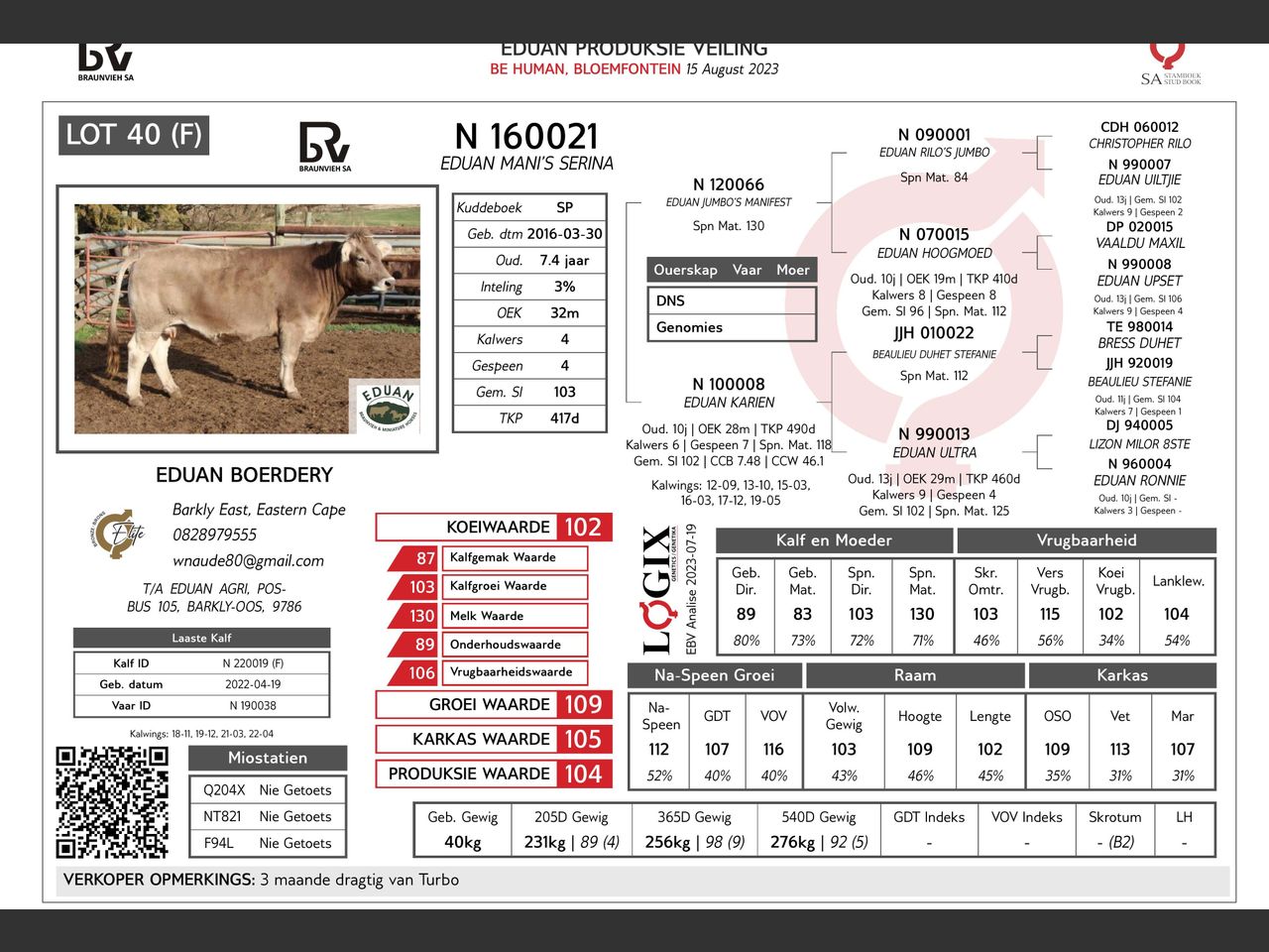 genetic_data