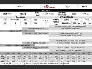 genetic_data